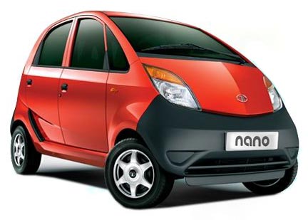 Tata Nano vs Honda City